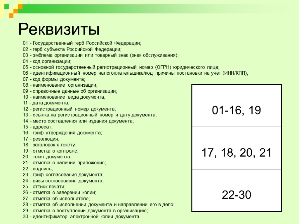 Реквизиты 01 - Государственный герб Российской Федерации; 02 - герб субъекта Российской Федерации; 03